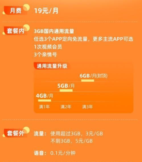 中国移动重磅出击 19元月租203GB流量，联通电信措手不及