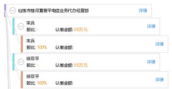 仙桃市楼河夏爱平电信业务代办经营部 全心全意为您提供优质移动电信代理服务