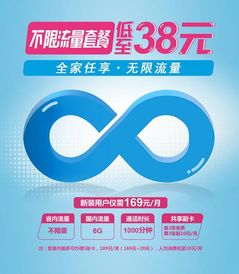 当冰淇淋遇上流量不限量 探讨移动与联通的实用性之争